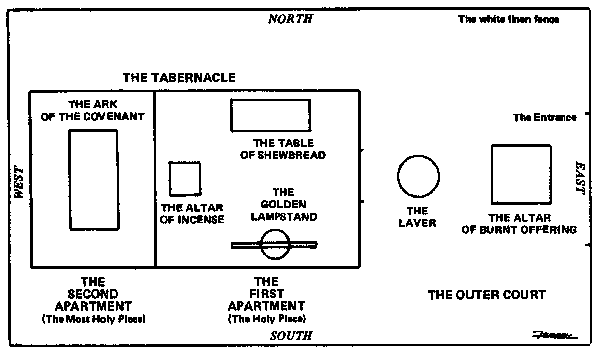 tabernacle (7K)